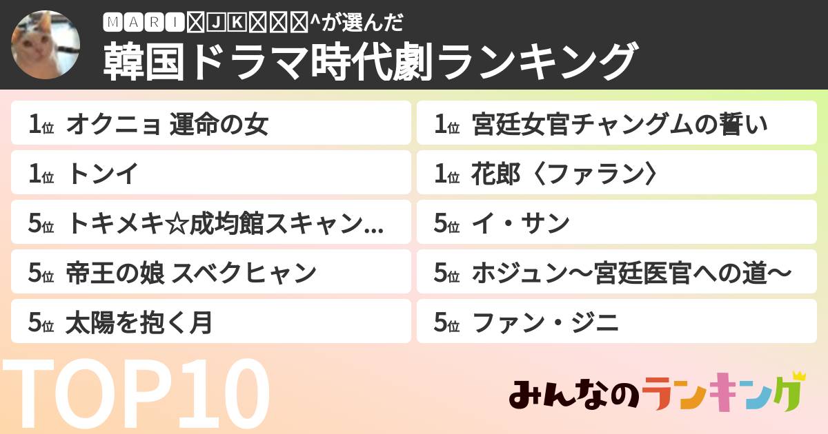 ð
Œð
°ïžðð
žâð¹ðºâŠâàž
^ããã®ãéåœãã©ãæä»£åã©ã³ãã³ã°ã