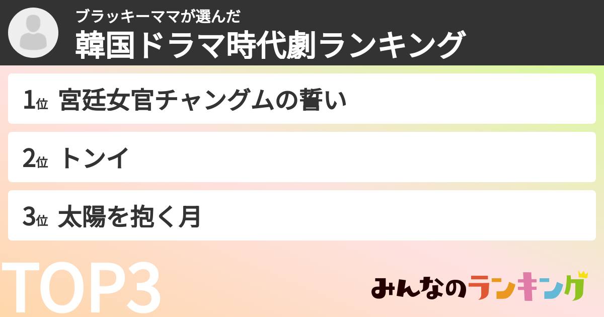 ブラッキーママさんの「韓国ドラマ時代劇ランキング」