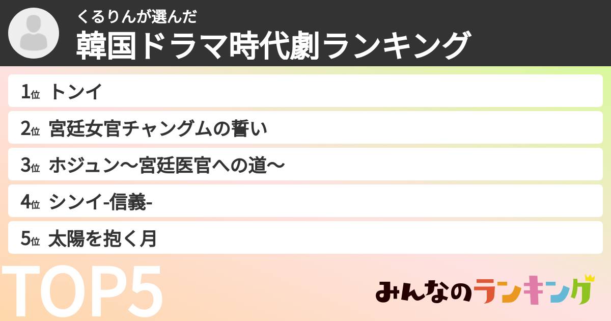 くるりんさんの「韓国ドラマ時代劇ランキング」