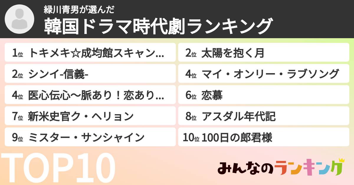 緑川青男さんの「韓国ドラマ時代劇ランキング」