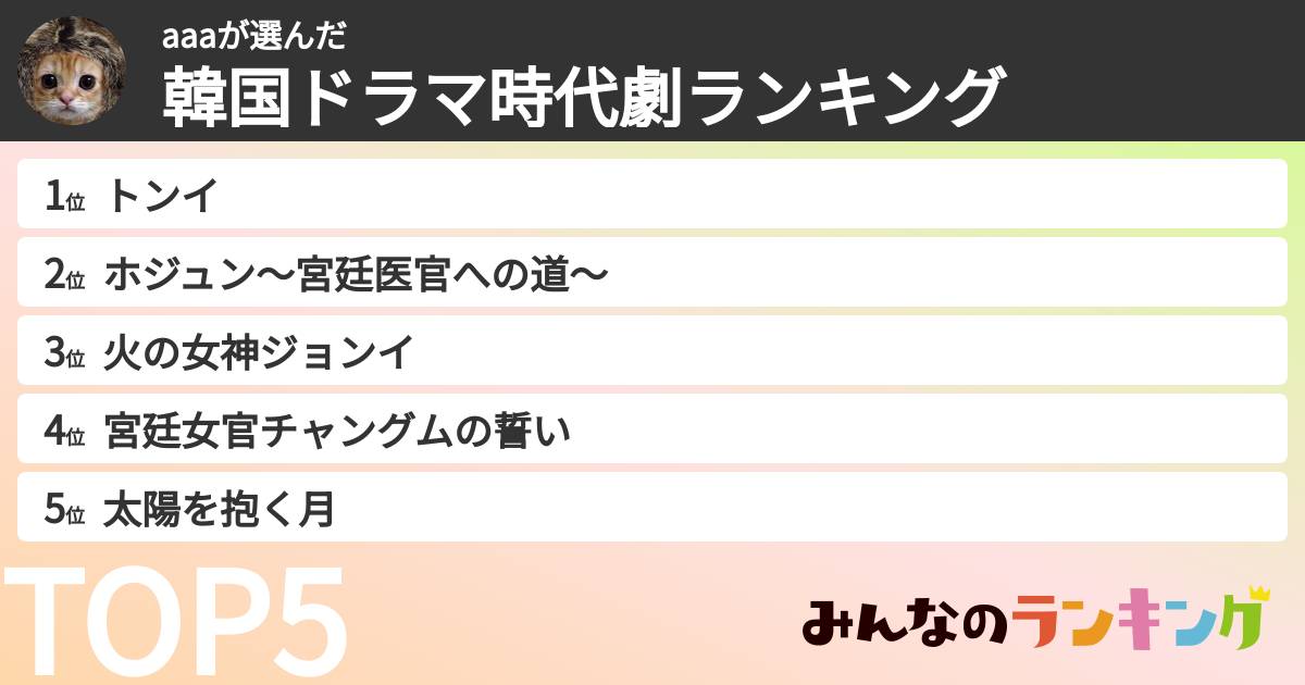 aaaさんの「韓国ドラマ時代劇ランキング」