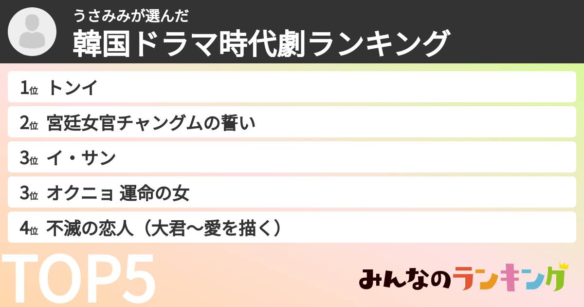 うさみみさんの「韓国ドラマ時代劇ランキング」