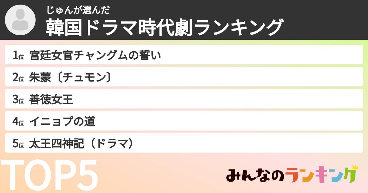 じゅんさんの「韓国ドラマ時代劇ランキング」