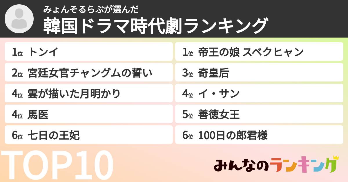 みょんそるらぶさんの「韓国ドラマ時代劇ランキング」