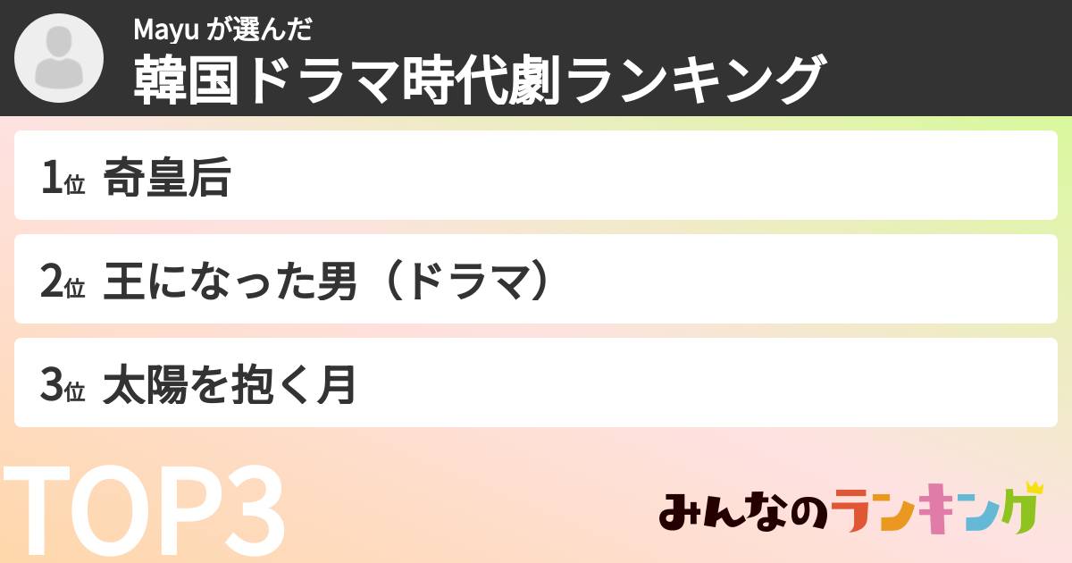 Mayu さんの「韓国ドラマ時代劇ランキング」