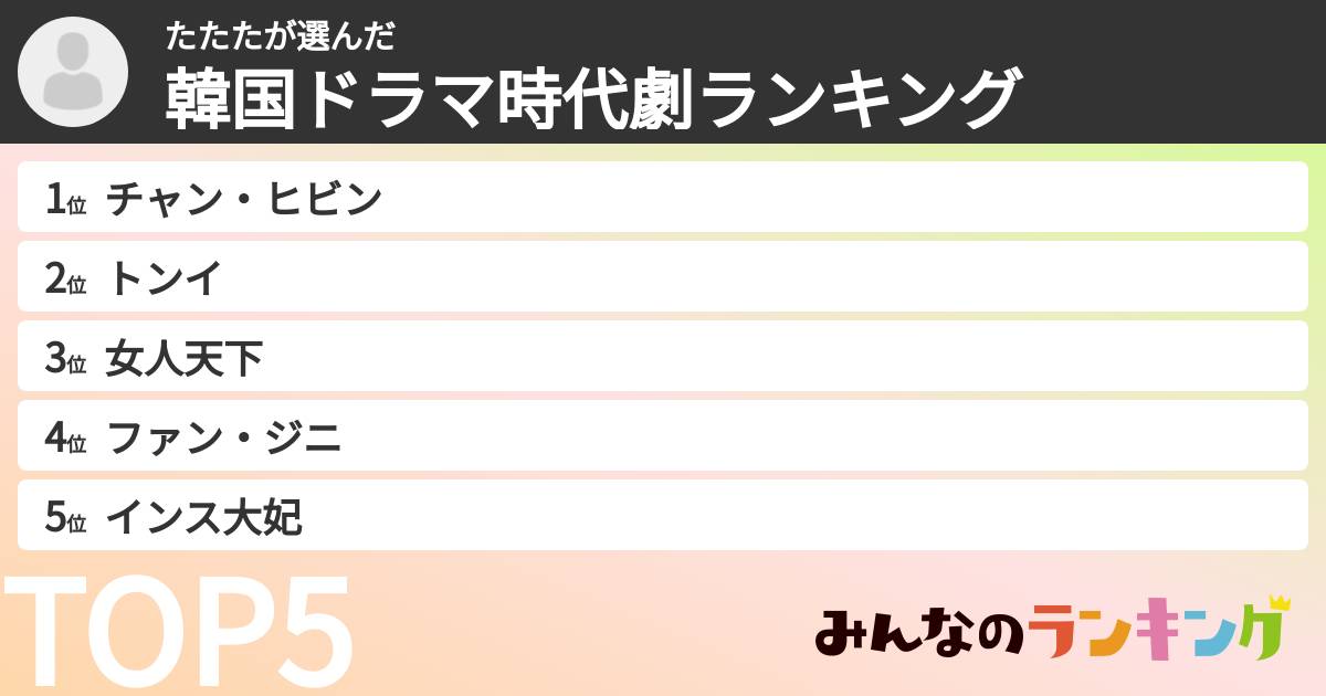 たたたさんの「韓国ドラマ時代劇ランキング」