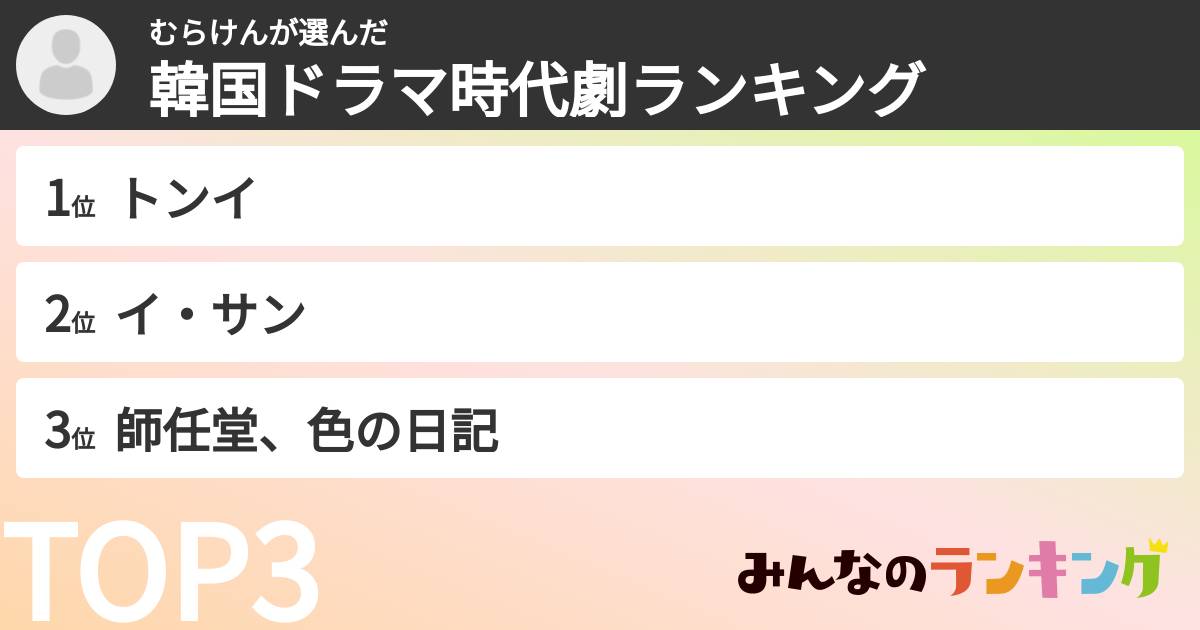 むらけんさんの「韓国ドラマ時代劇ランキング」