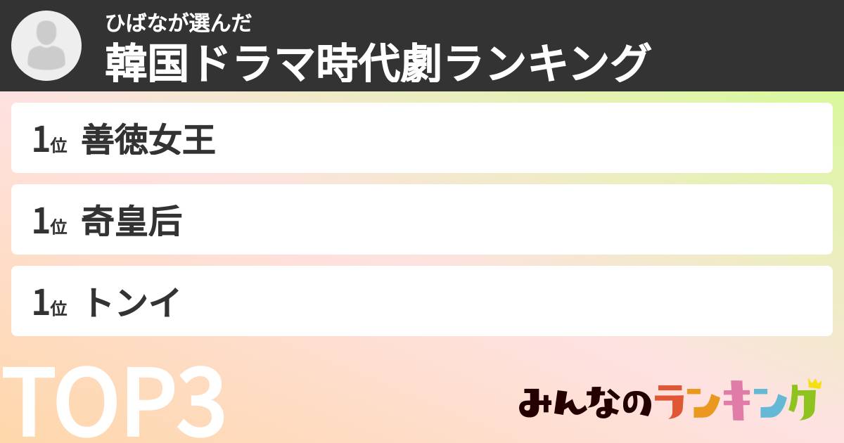 ひばなさんの「韓国ドラマ時代劇ランキング」