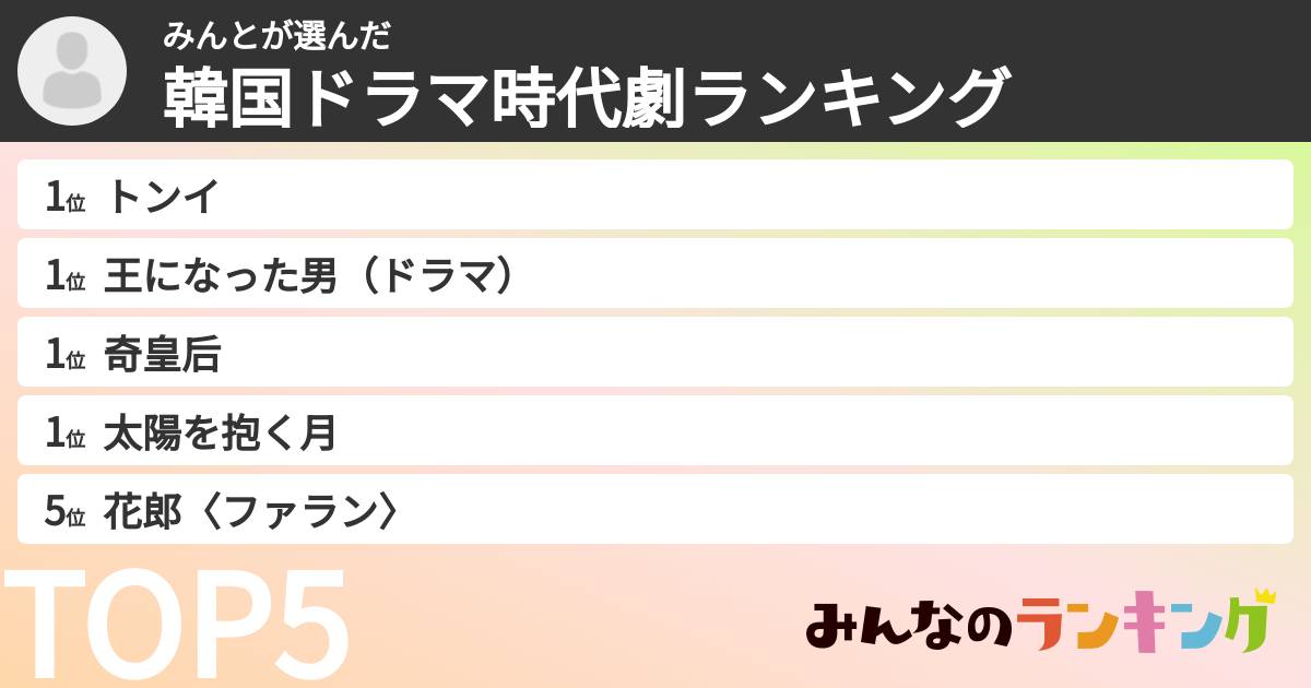 みんとさんの「韓国ドラマ時代劇ランキング」