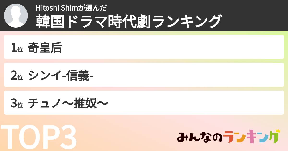 Hitoshi Shimさんの「韓国ドラマ時代劇ランキング」
