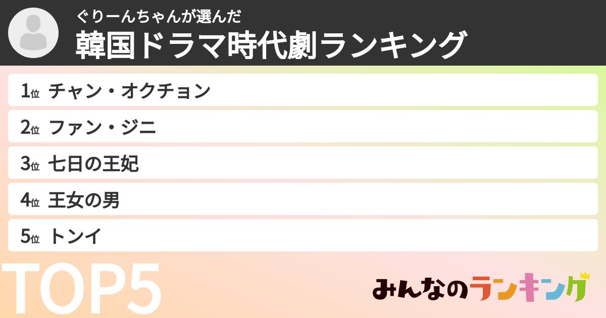 ぐりーんちゃんさんの「韓国ドラマ時代劇ランキング」