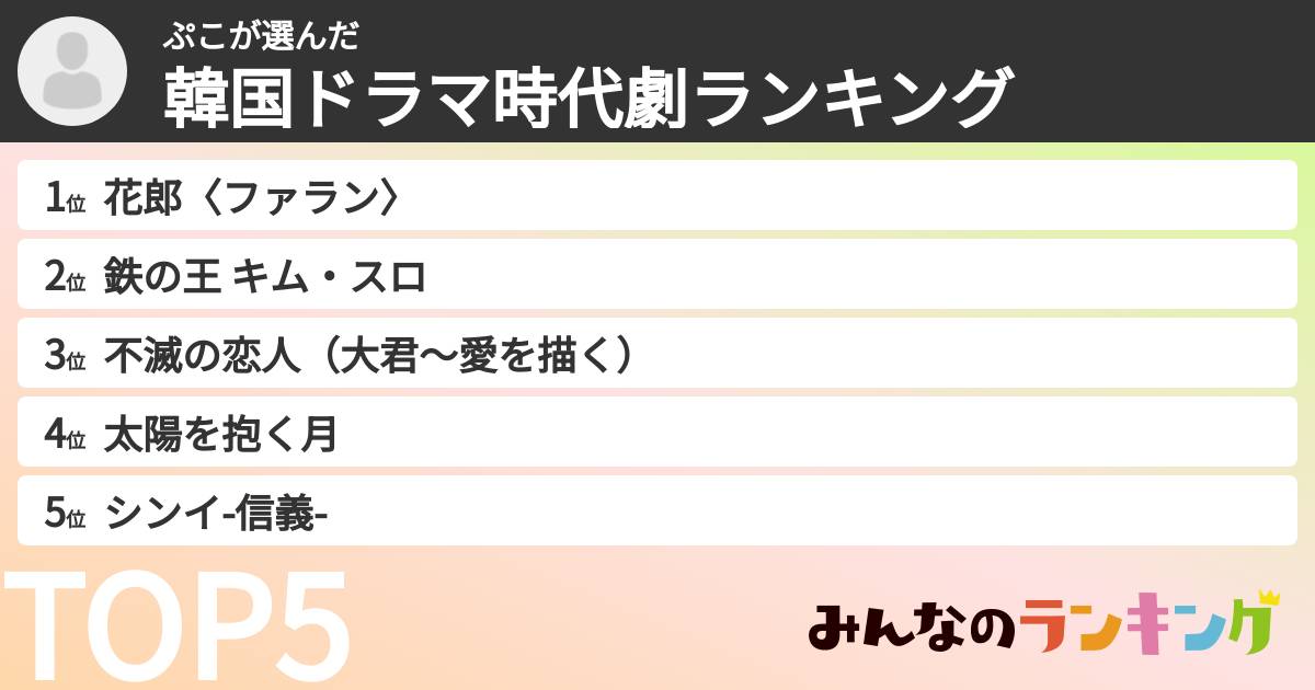 ぷこさんの「韓国ドラマ時代劇ランキング」