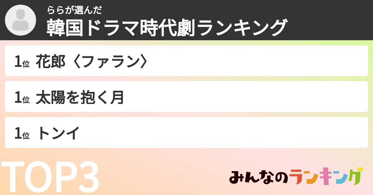 ららさんの「韓国ドラマ時代劇ランキング」