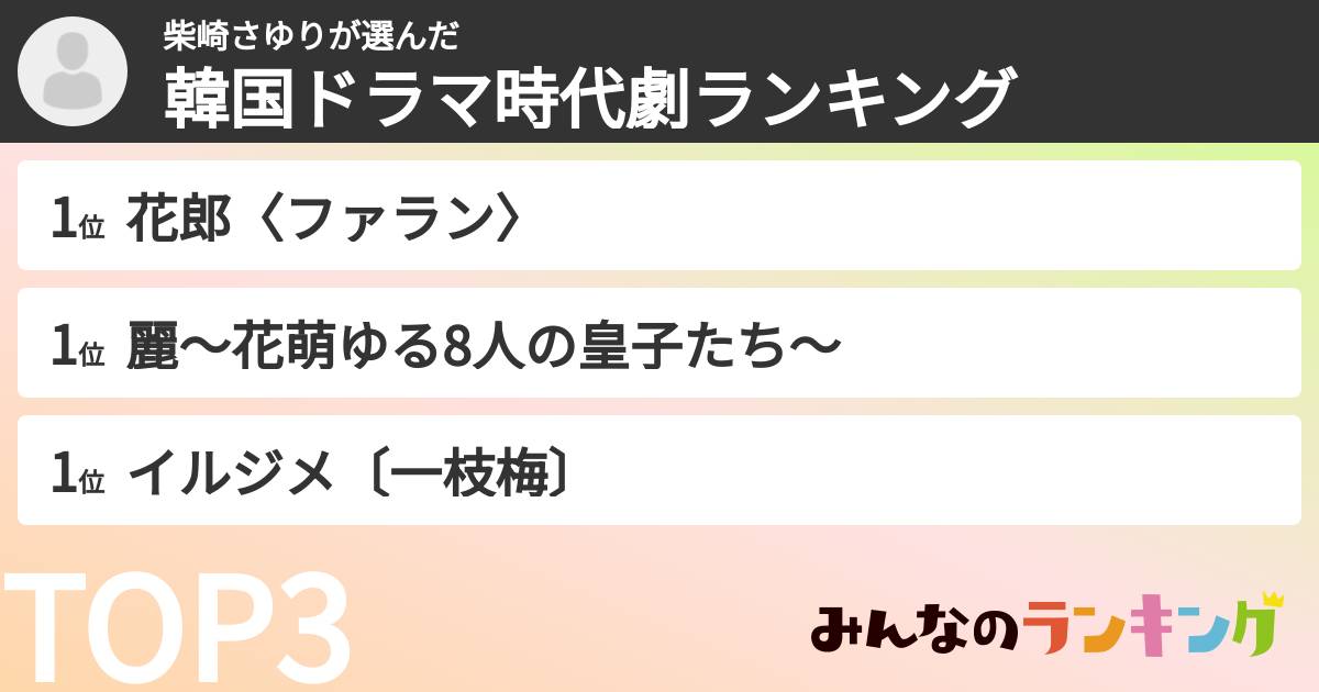 柴崎さゆりさんの「韓国ドラマ時代劇ランキング」
