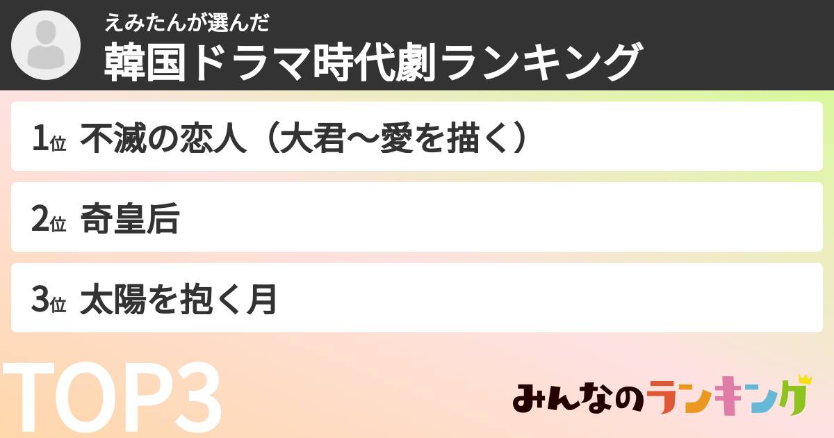 えみたんさんの「韓国ドラマ時代劇ランキング」