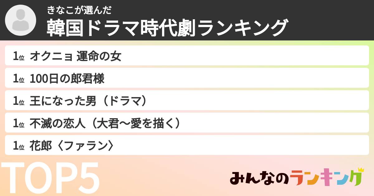 きなこさんの「韓国ドラマ時代劇ランキング」