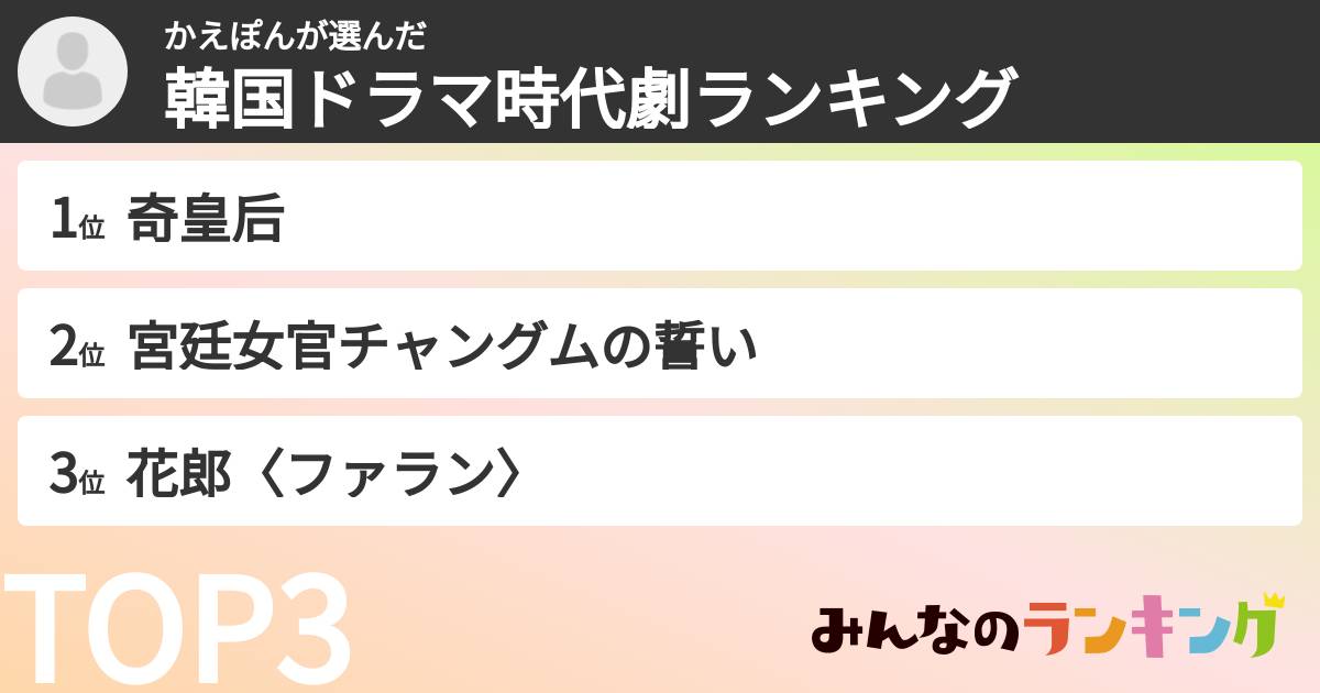かえぽんさんの「韓国ドラマ時代劇ランキング」