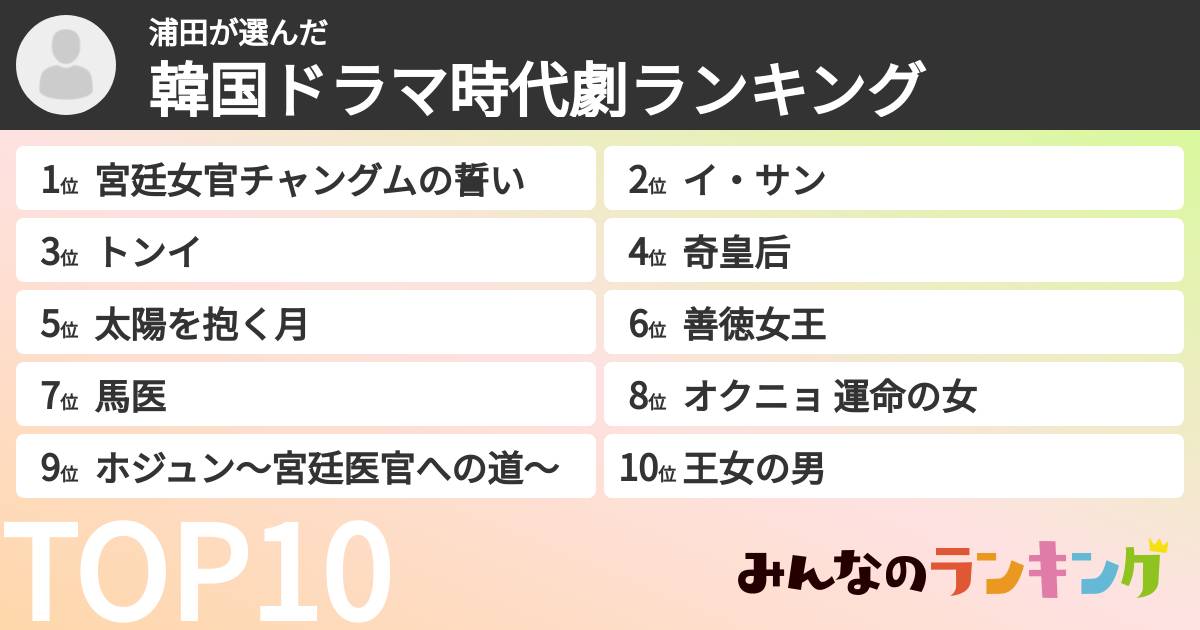 浦田さんの「韓国ドラマ時代劇ランキング」