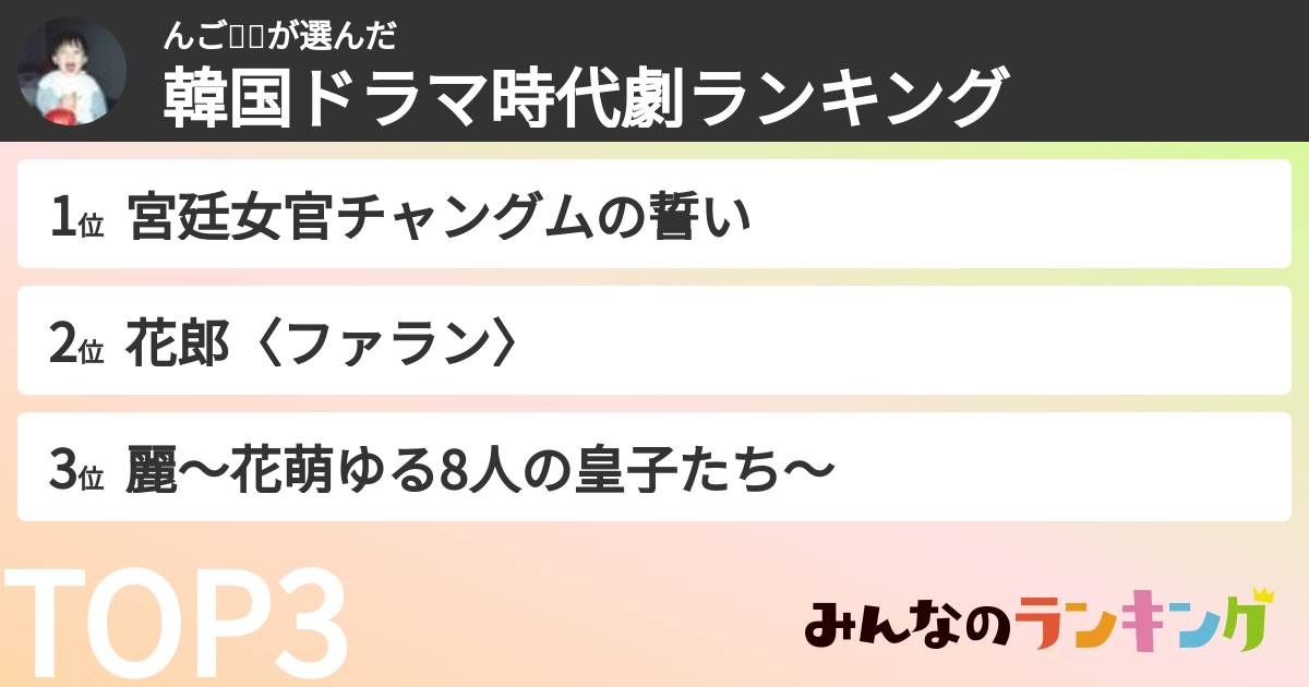 んご👼🤡さんの「韓国ドラマ時代劇ランキング」