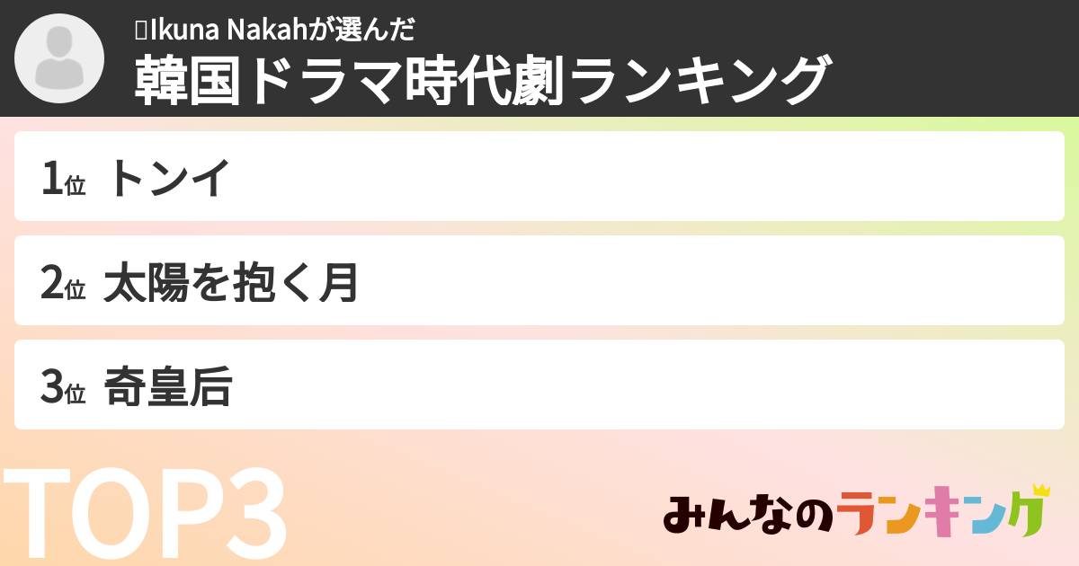 🌈Ikuna Nakahさんの「韓国ドラマ時代劇ランキング」