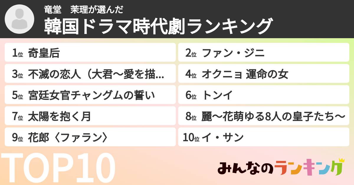竜堂 茉理さんの「韓国ドラマ時代劇ランキング」