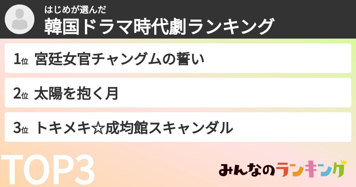 はじめさんの「韓国ドラマ時代劇ランキング」
