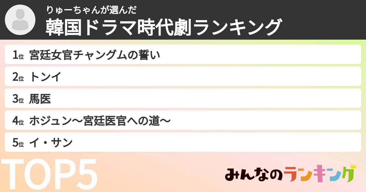 りゅーちゃんさんの「韓国ドラマ時代劇ランキング」