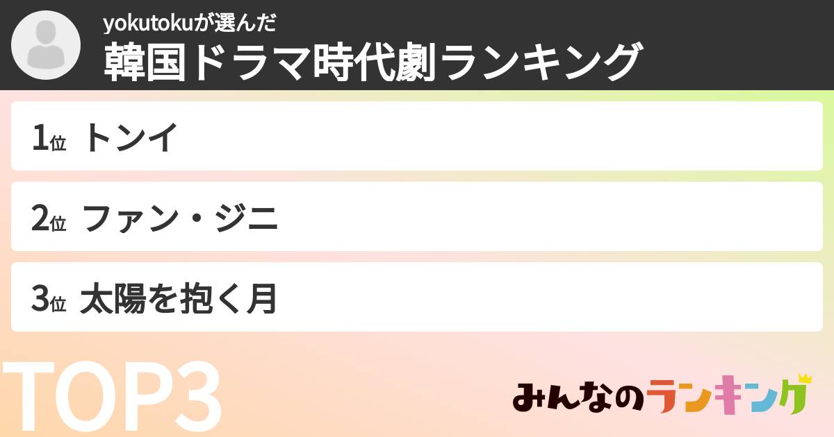 yokutokuさんの「韓国ドラマ時代劇ランキング」
