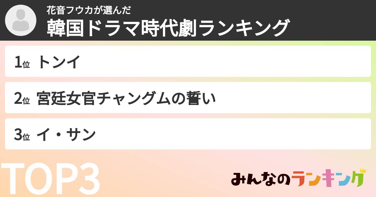 花音フウカさんの「韓国ドラマ時代劇ランキング」