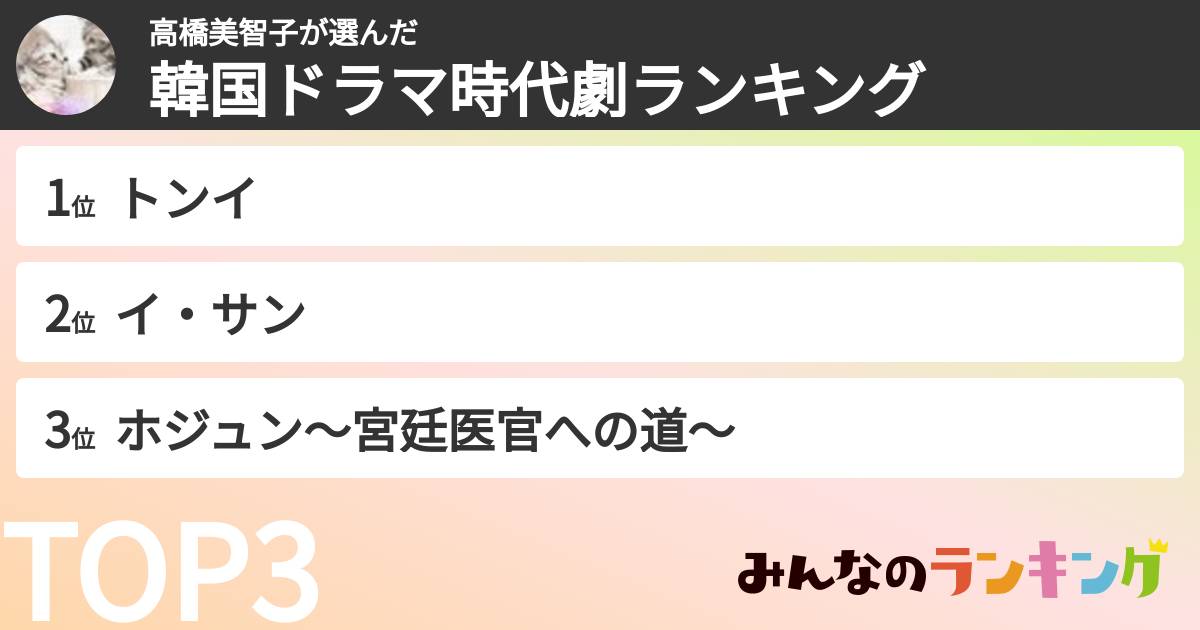 高橋美智子さんの「韓国ドラマ時代劇ランキング」