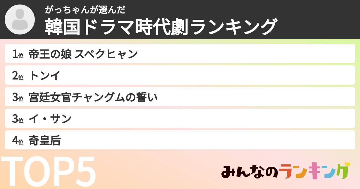 がっちゃんさんの「韓国ドラマ時代劇ランキング」
