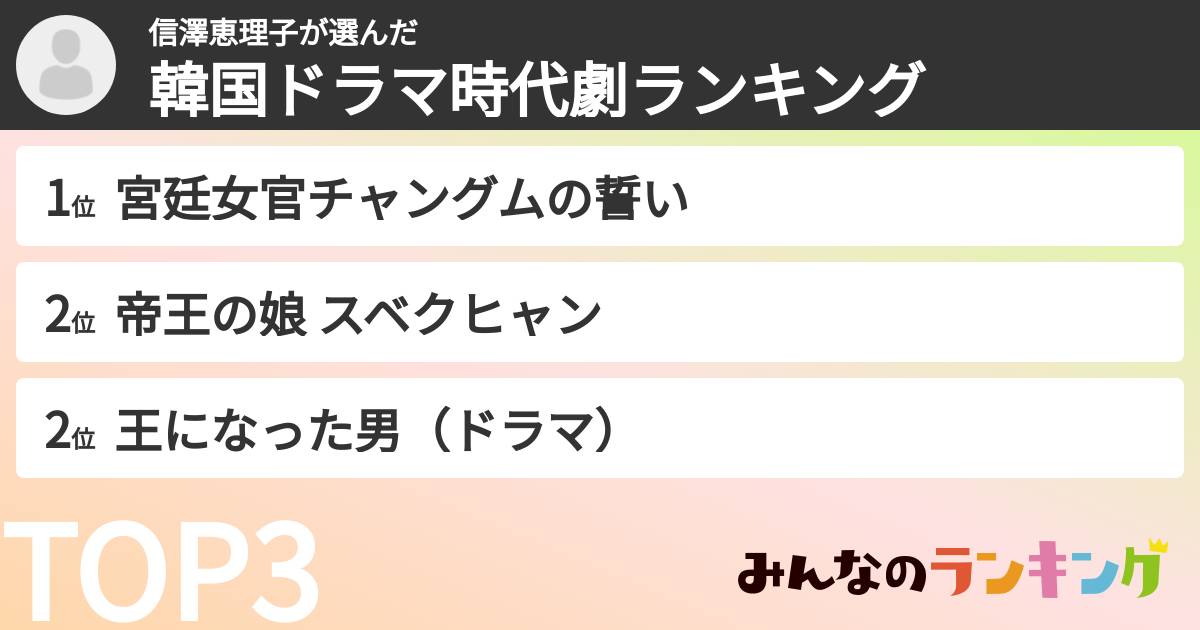 信澤恵理子さんの「韓国ドラマ時代劇ランキング」
