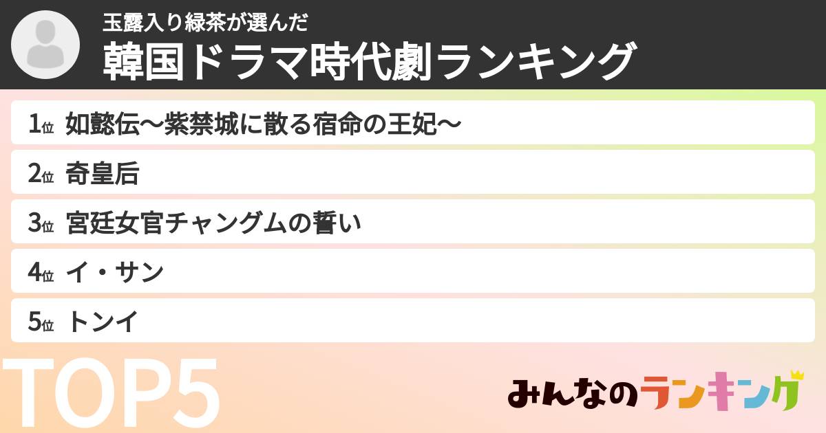 玉露入り緑茶さんの「韓国ドラマ時代劇ランキング」