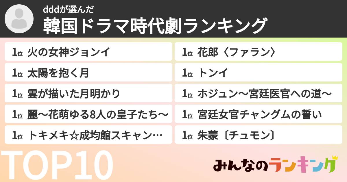 dddさんの「韓国ドラマ時代劇ランキング」