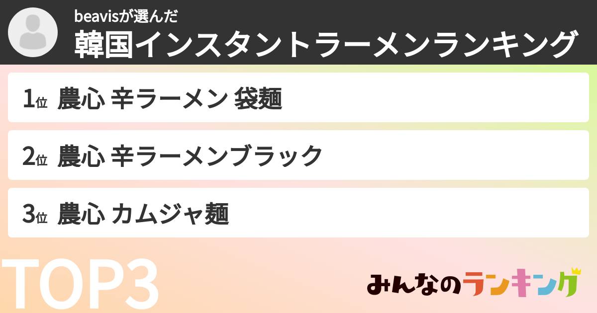 beavisさんの「韓国インスタントラーメンランキング」
