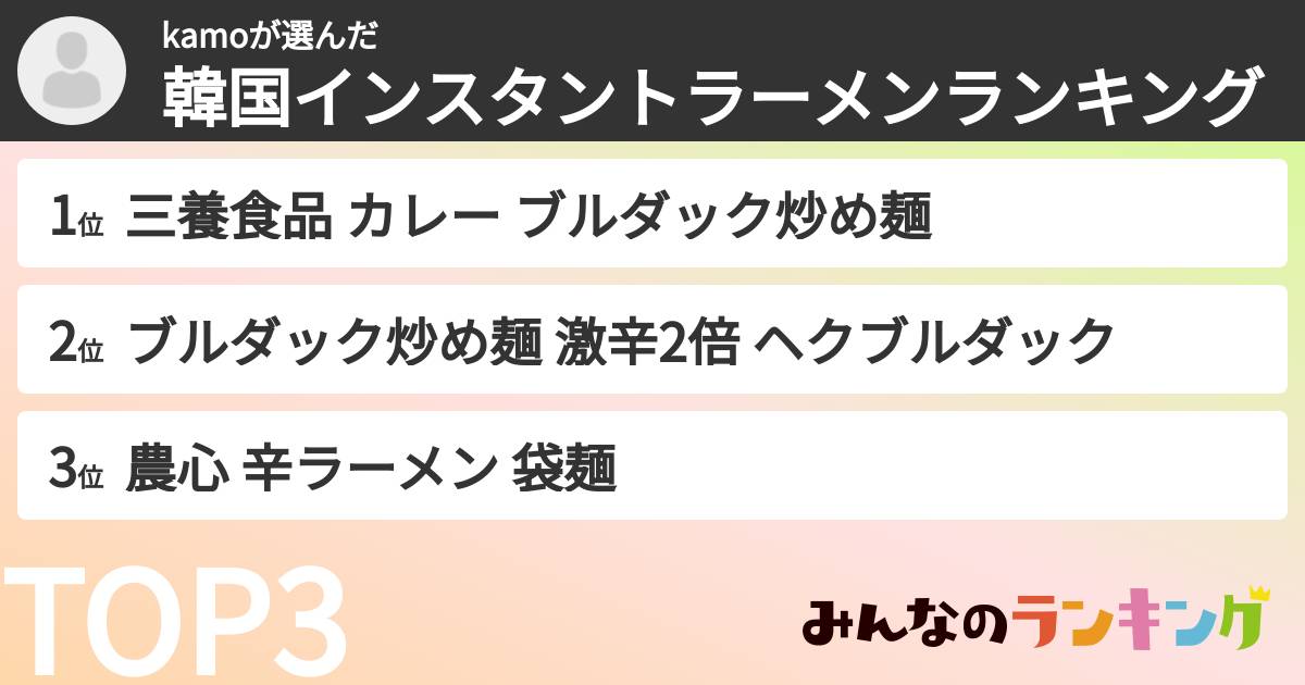kamoさんの「韓国インスタントラーメンランキング」