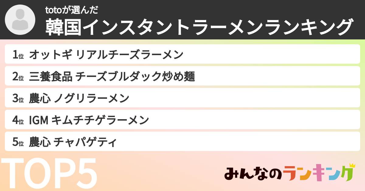 totoさんの「韓国インスタントラーメンランキング」