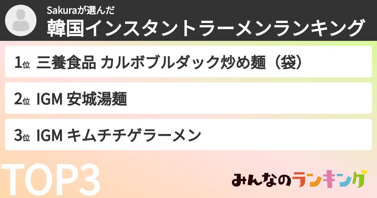 Sakuraさんの「韓国インスタントラーメンランキング」