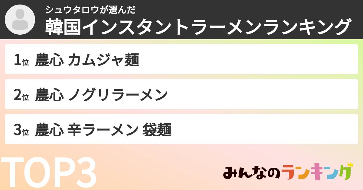 シュウタロウさんの「韓国インスタントラーメンランキング」