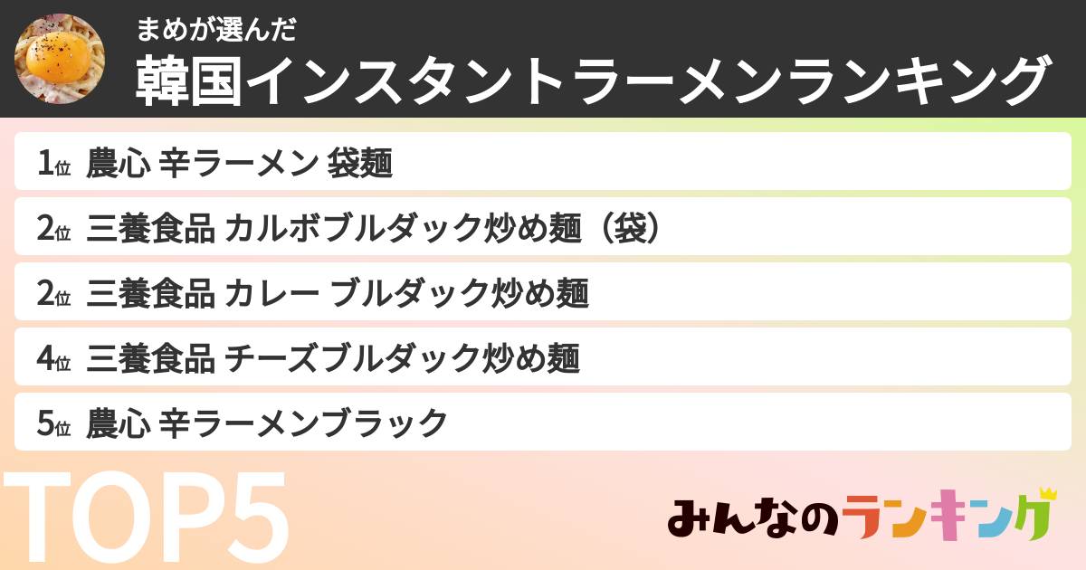 まめさんの「韓国インスタントラーメンランキング」