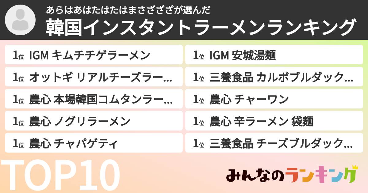 あらはあはたはたはまさざざざさんの「韓国インスタントラーメンランキング」