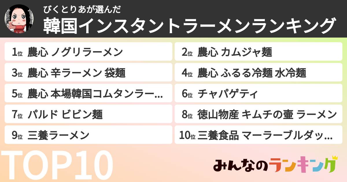 びくとりあさんの「韓国インスタントラーメンランキング」