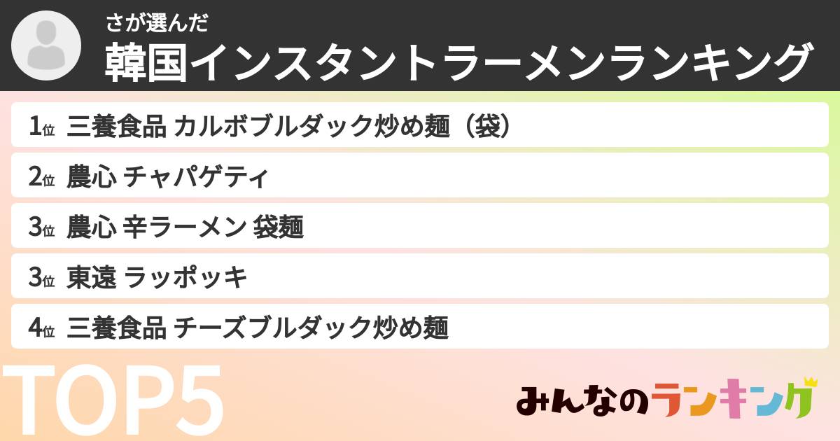 ささんの「韓国インスタントラーメンランキング」