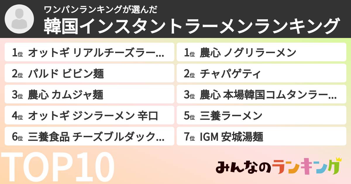 ワンパンランキングさんの「韓国インスタントラーメンランキング」