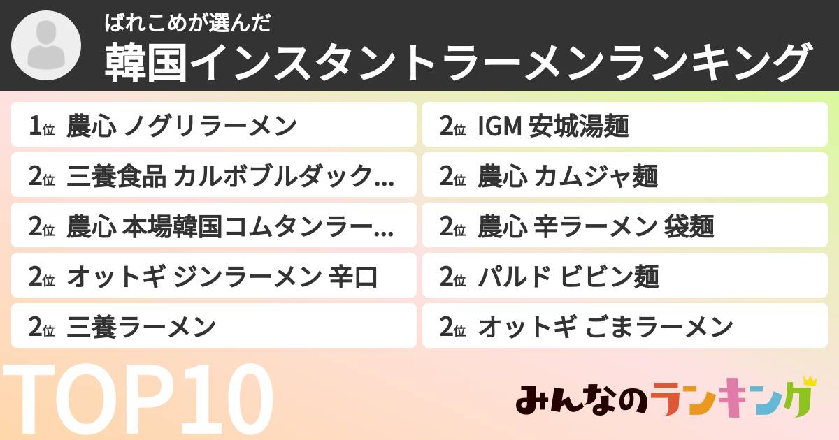 ばれこめさんの「韓国インスタントラーメンランキング」