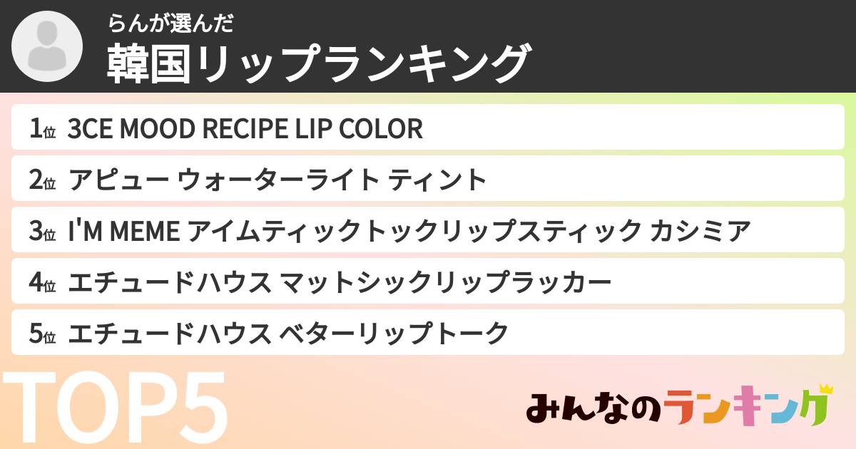 らんさんの「韓国リップランキング」