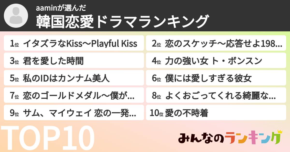 aaminさんの「韓国恋愛ドラマランキング」