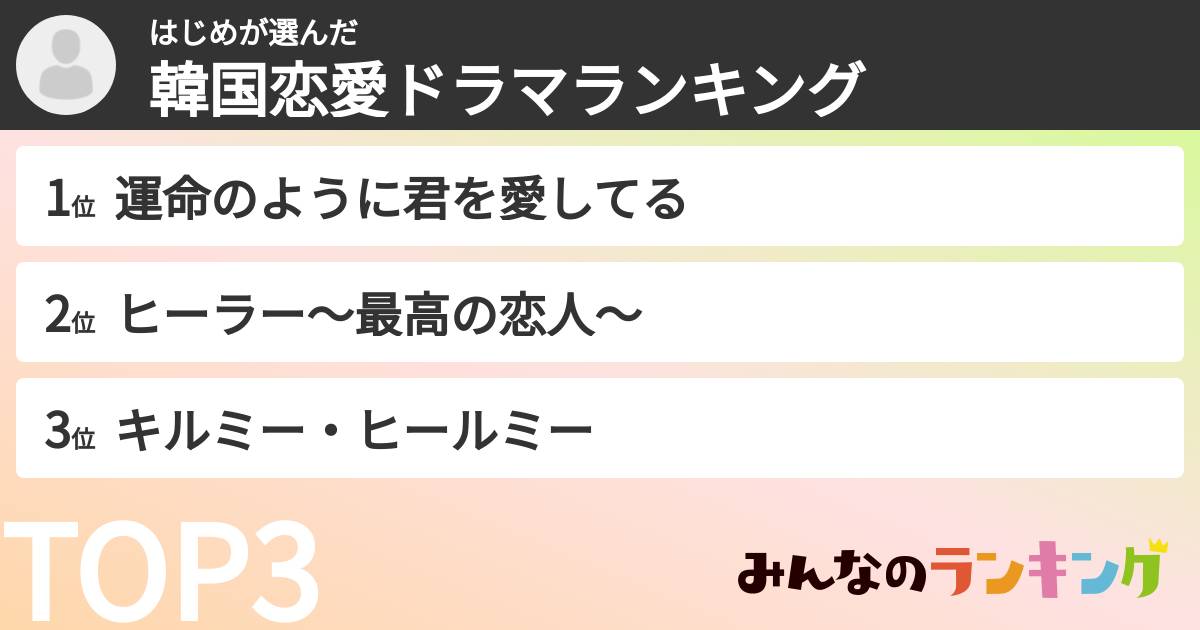 はじめさんの「韓国恋愛ドラマランキング」