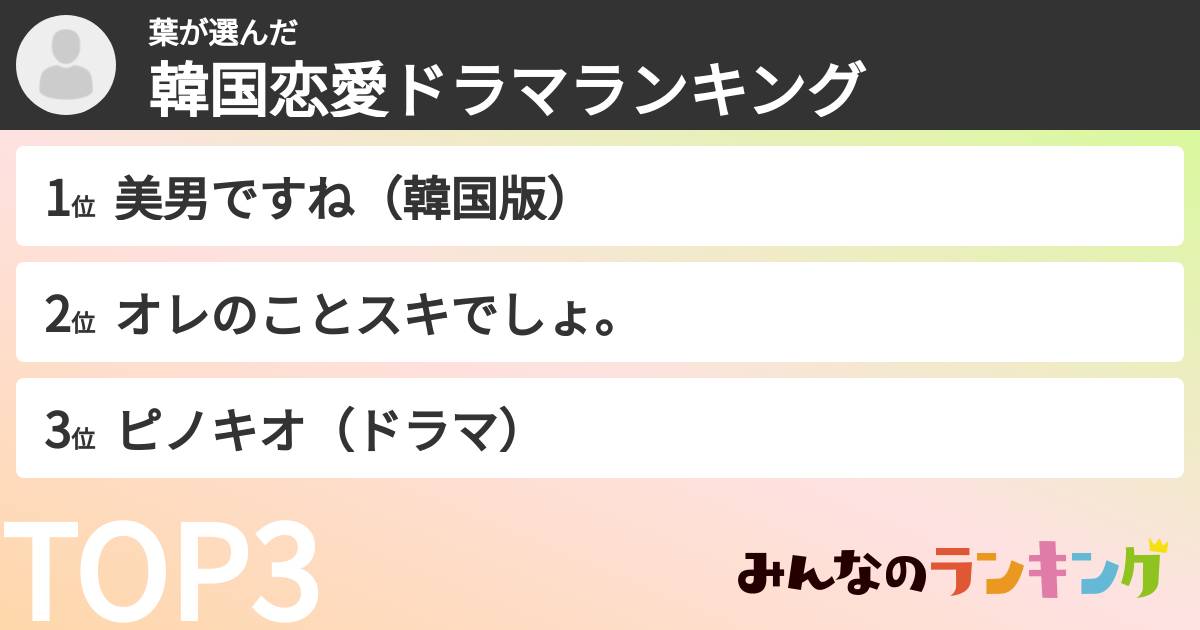 葉さんの「韓国恋愛ドラマランキング」