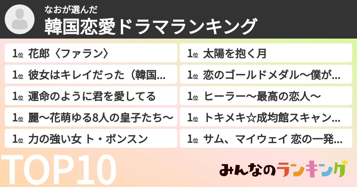 なおさんの「韓国恋愛ドラマランキング」
